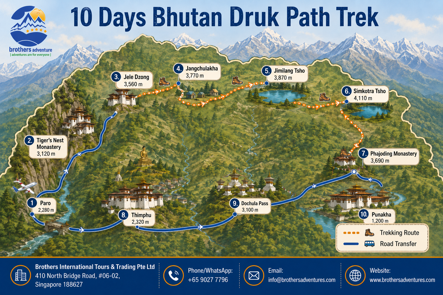 10 Days Bhutan Druk Path Trek map showing Paro, Tiger’s Nest, alpine lakes, trekking routes, elevations, Thimphu and Punakha.