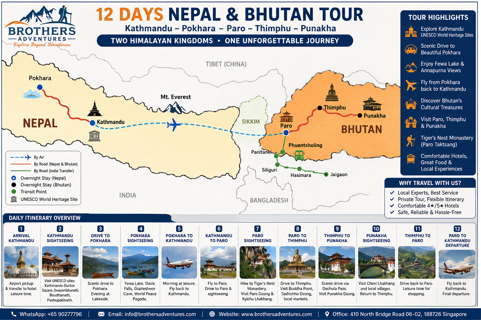 12Days Kingdom of Bhutan Tour via Kathmandu
