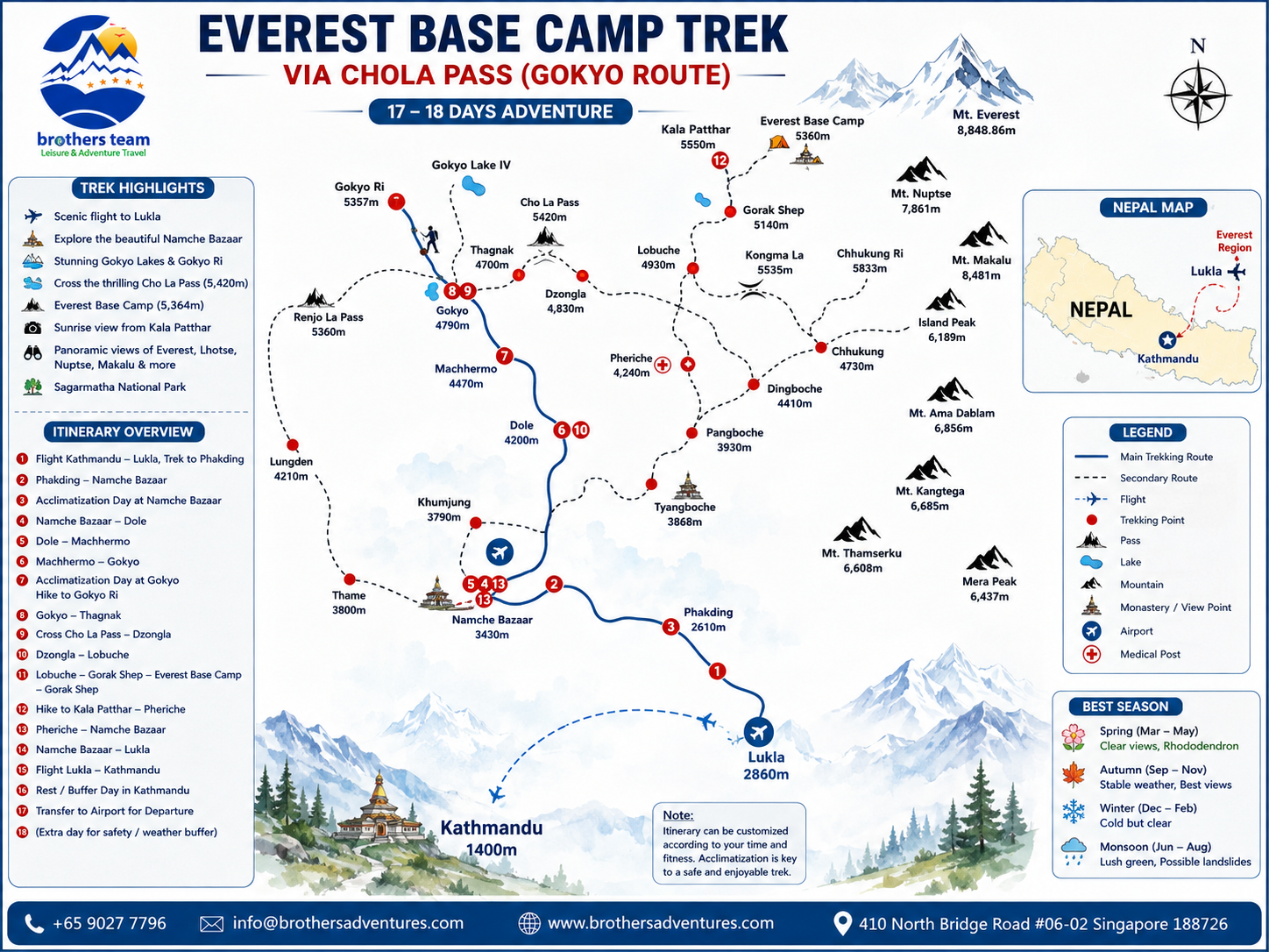 Everest Base Camp Trek | The Ultimate Trekking in Nepal Adventure
