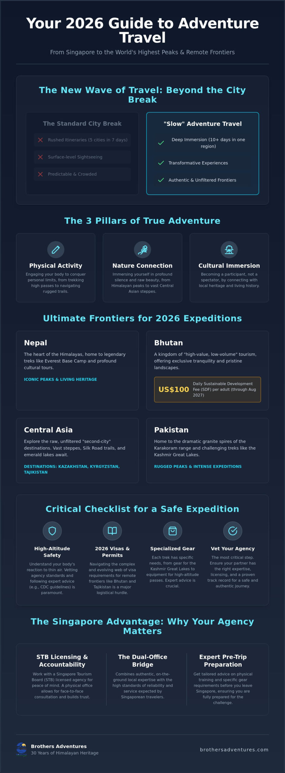 Adventure Travel Agency Singapore: Your 2026 Guide to Himalayan & Central Asian Expeditions