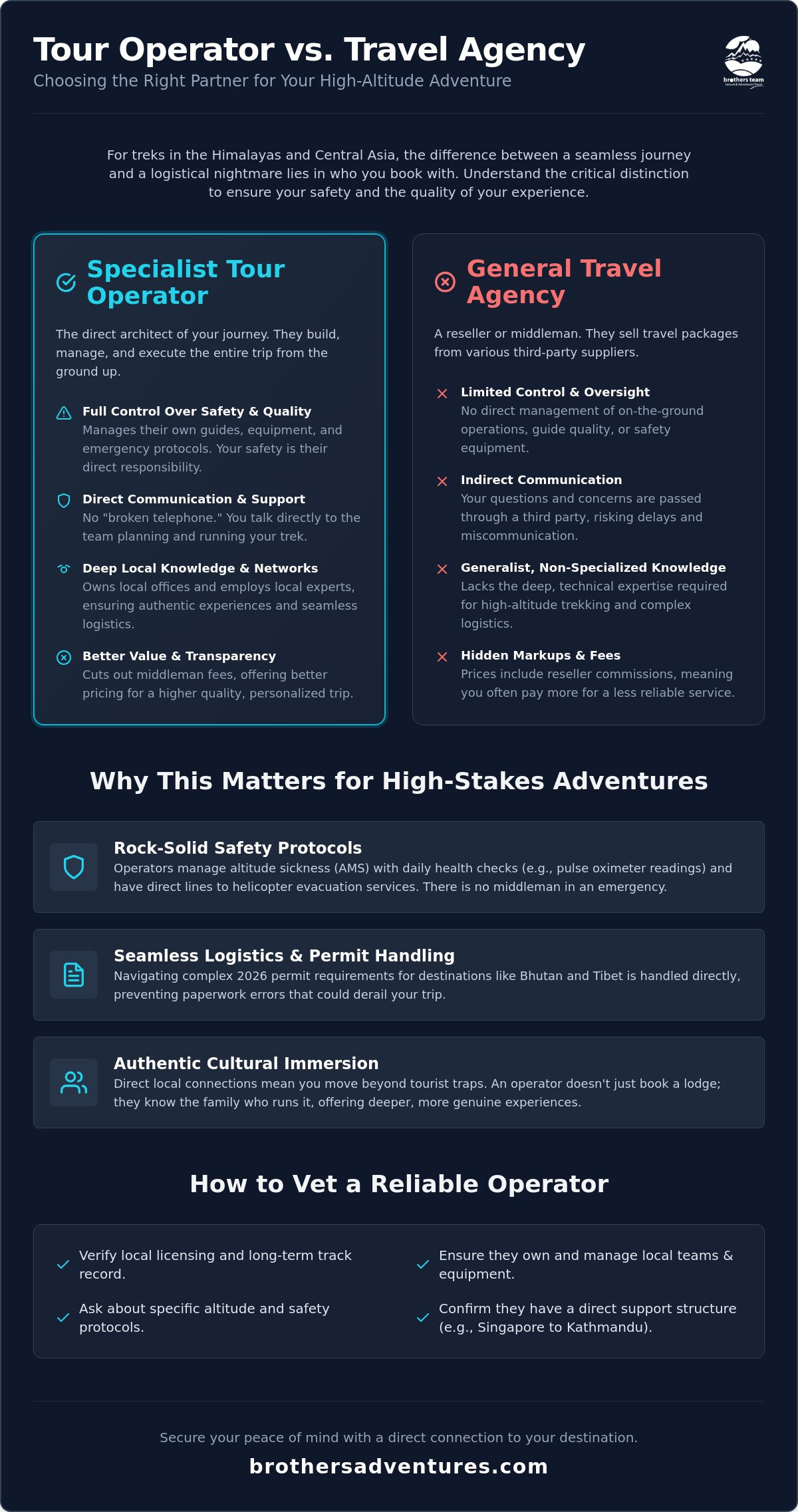 Choosing a Specialist Tour Operator: Your Guide to Adventure Travel in 2026