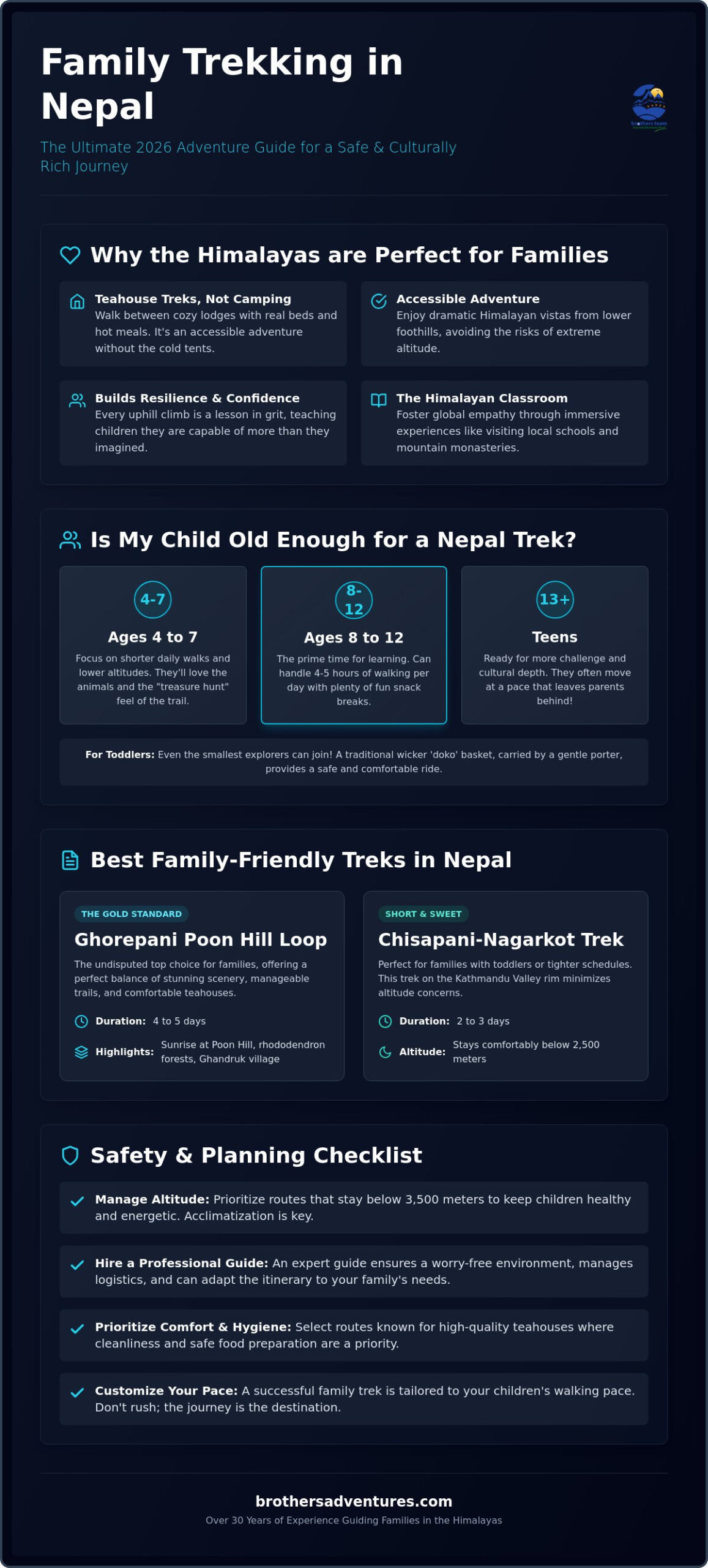 Family Trek Nepal: The Complete Guide to Himalayan Adventures with Kids in 2026