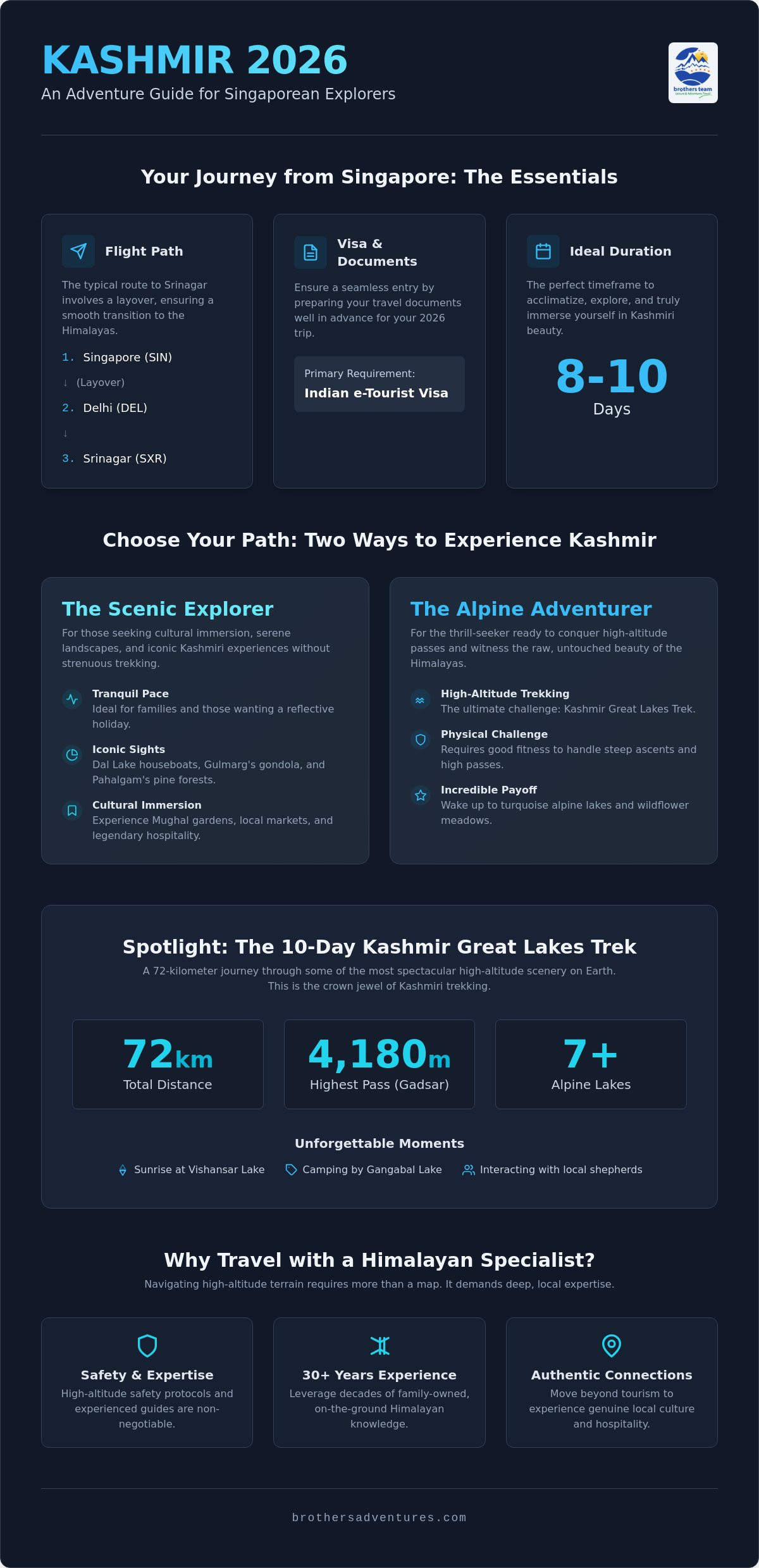 Kashmir Tour Packages from Singapore: Your 2026 Guide to Adventure in Paradise