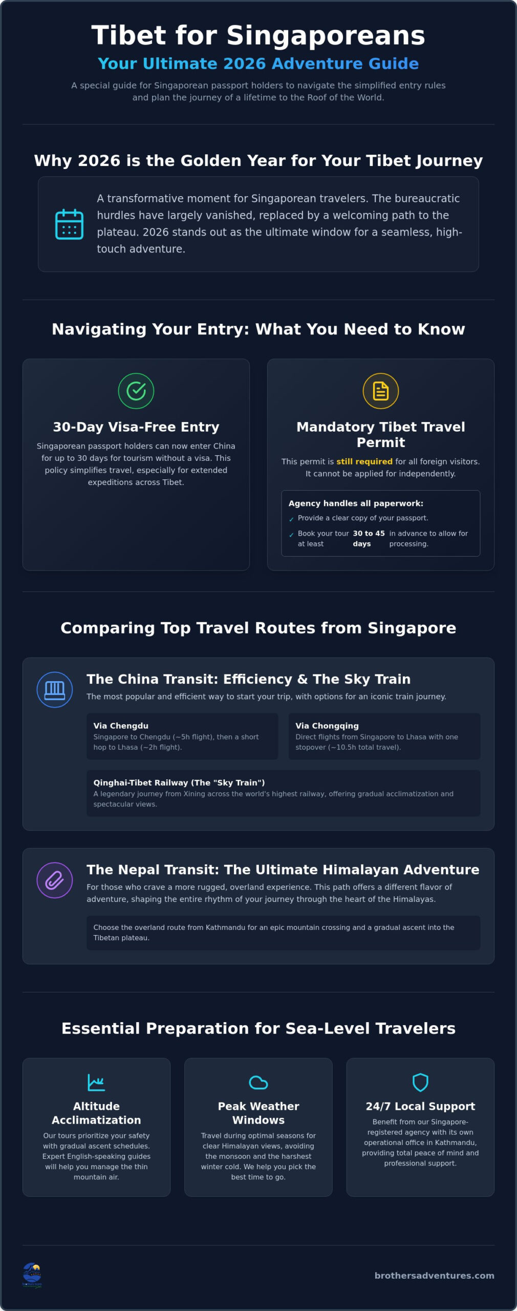 Tibet Tour Packages from Singapore: Your 2026 Guide to the Roof of the World