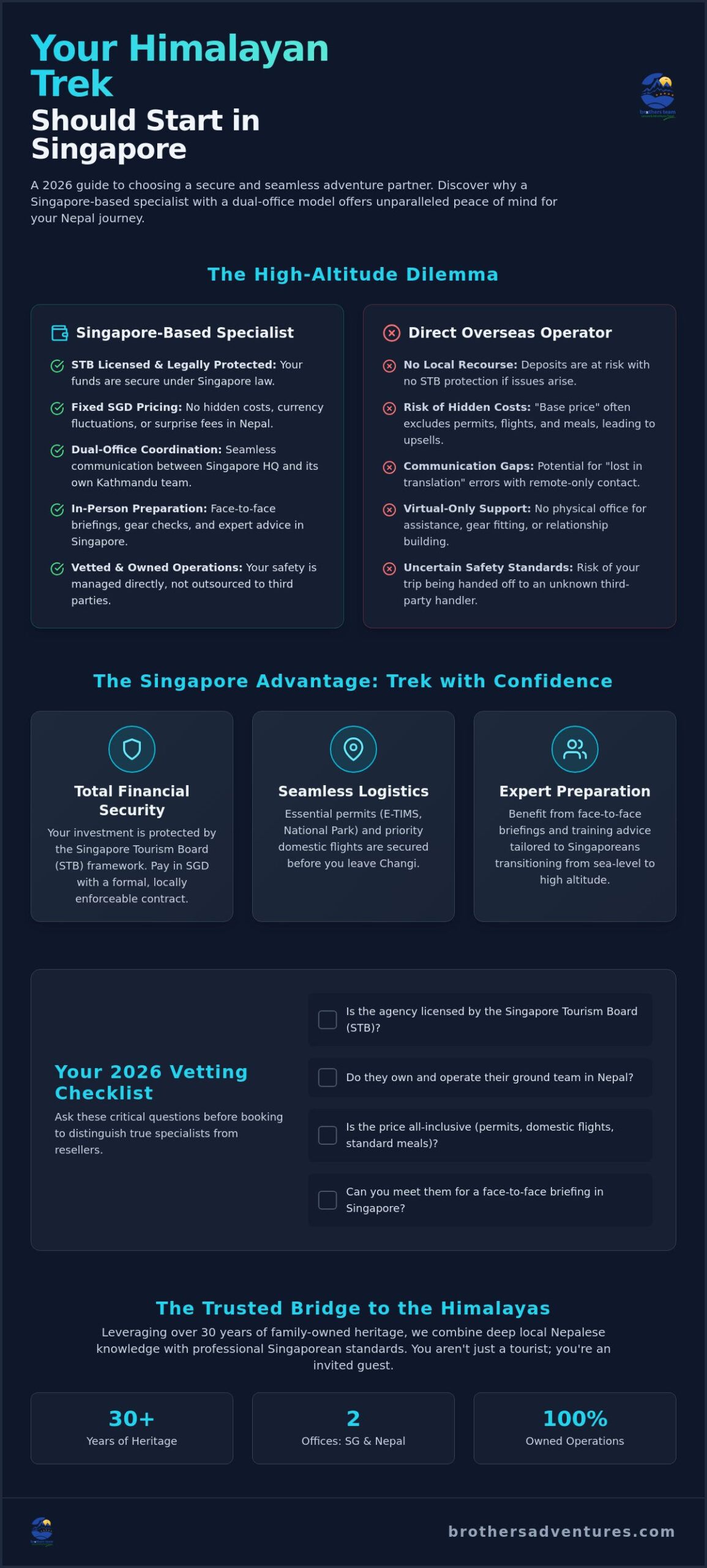 Why Choose a Singapore Agency for Your Nepal Trek in 2026?