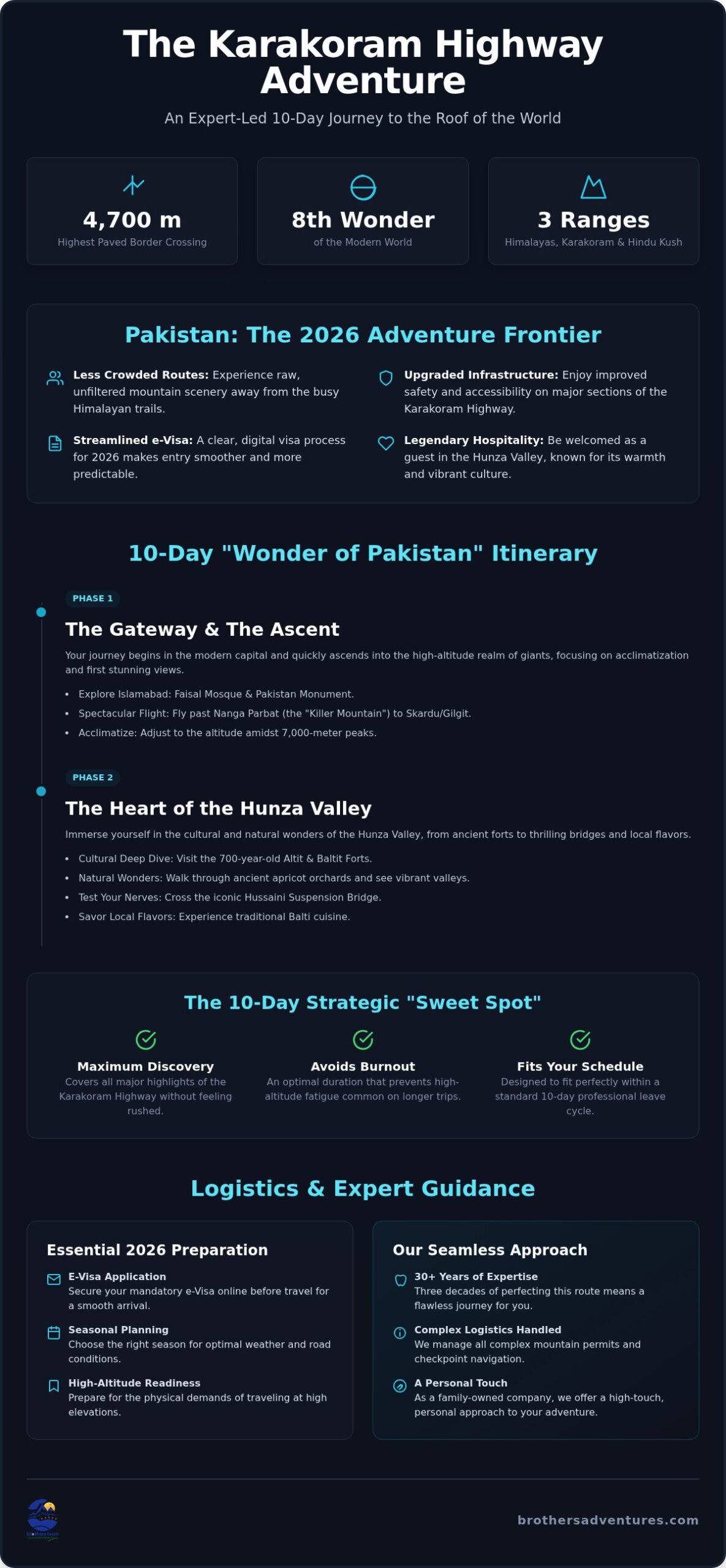 Wonder of Pakistan Tour: A 10-Day Journey Through the Karakoram (2026)