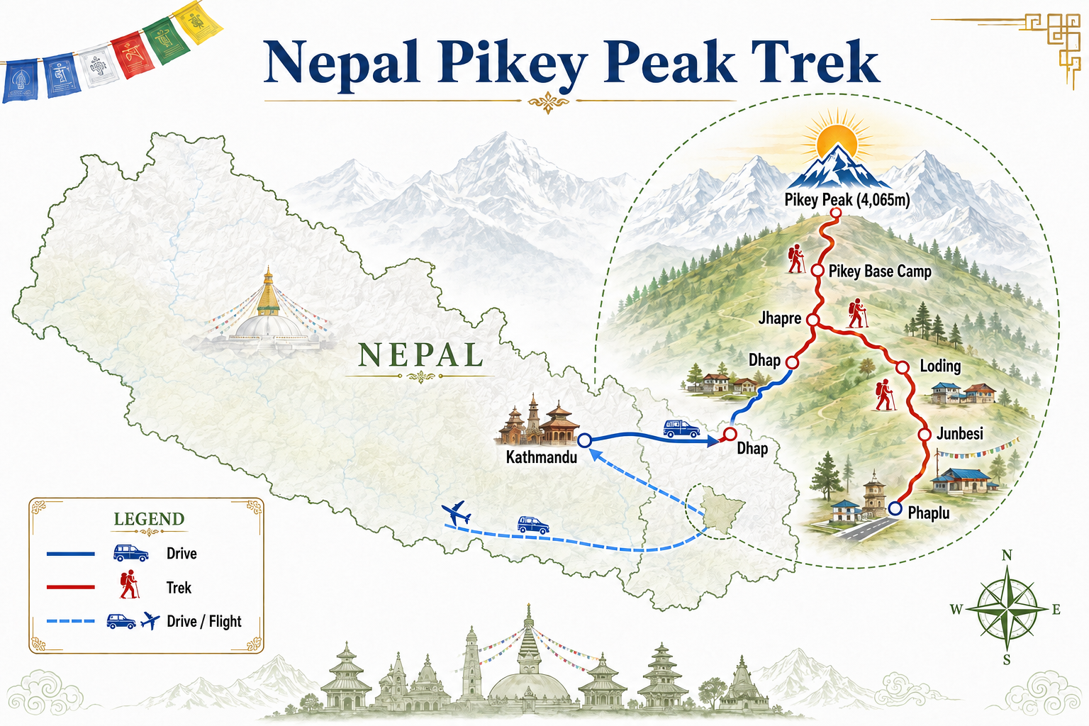 Pikey Peak offers a spectacular sunrise and panoramic views of Mount Everest, Kanchenjunga, Makalu, Lhotse, Thamserku and Numbur Himal.