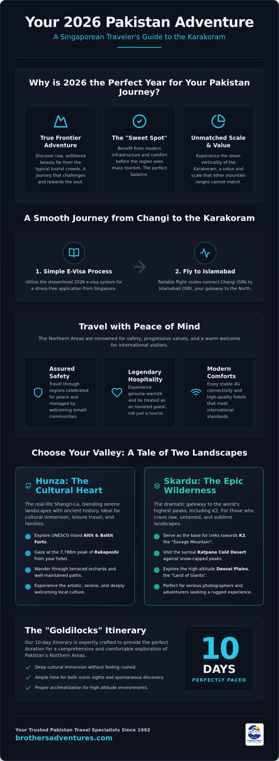 Pakistan Tour Packages from Singapore: The Ultimate 2026 Adventure Guide