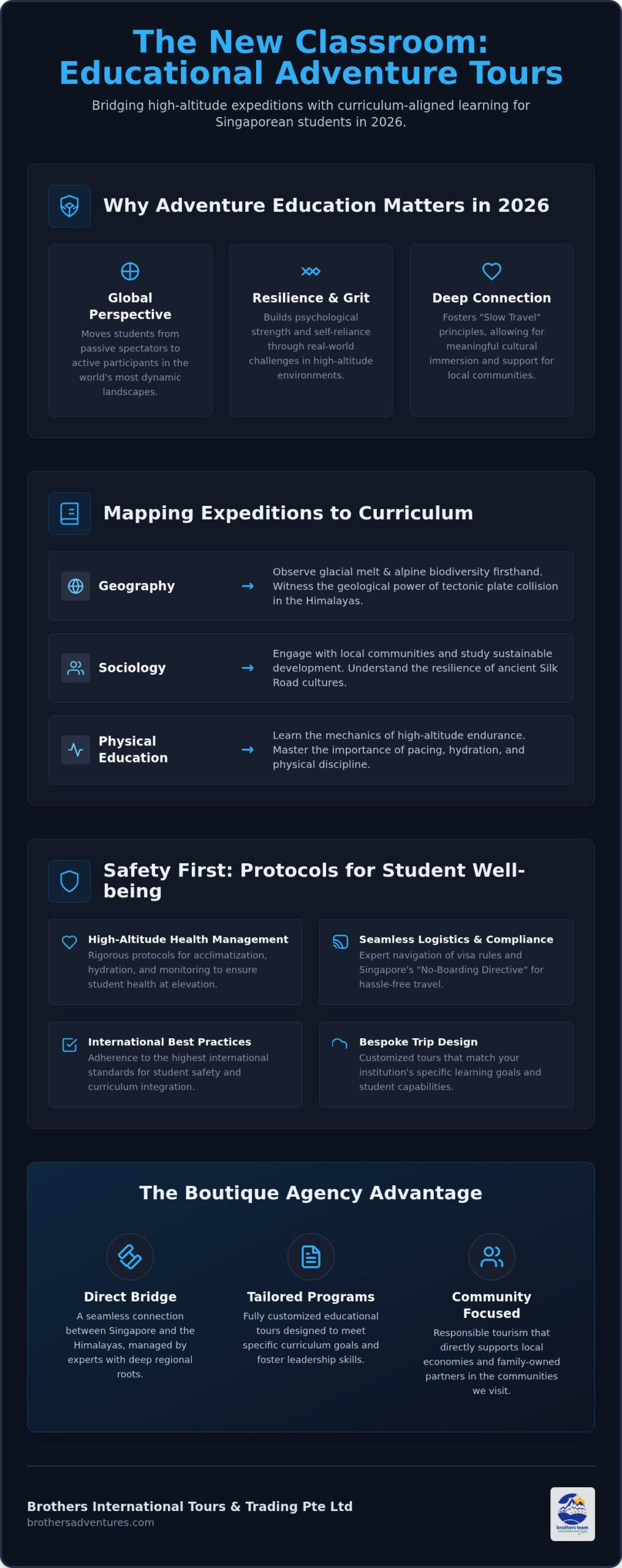 Educational Adventure Tours in Asia: The 2026 Guide for Schools and Groups