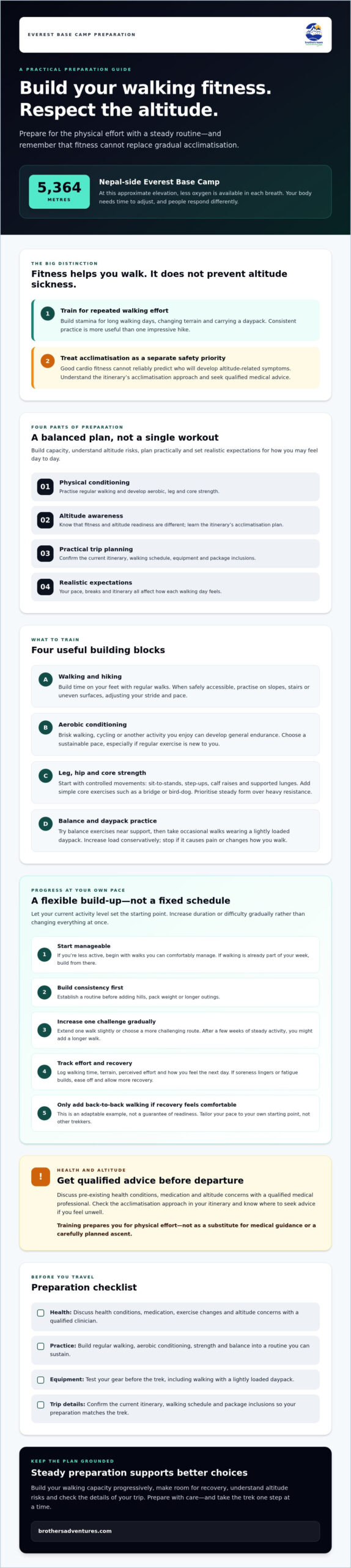 How to Prepare for Everest Base Camp: A Practical 2026 Guide